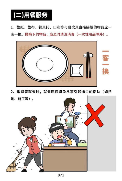 “食”刻守护，安全同行——《餐饮服务食品安全操作规范》漫画版宣传册发布