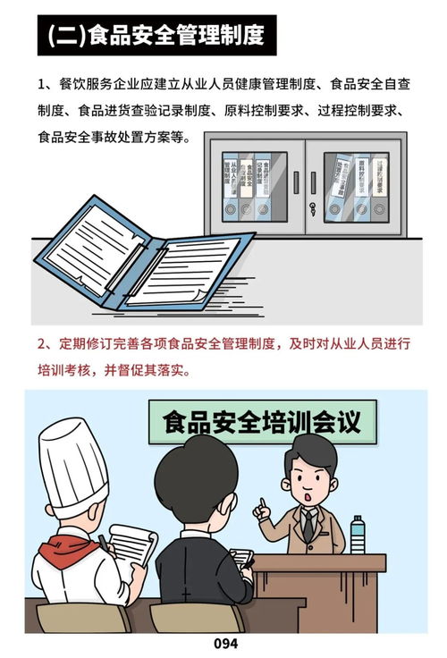 快看，餐饮服务食品安全操作规范来了